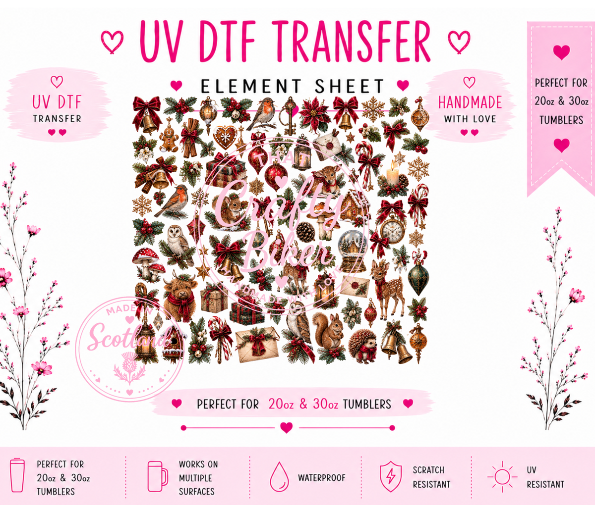It’s Christmas UVDTF Element Sheet