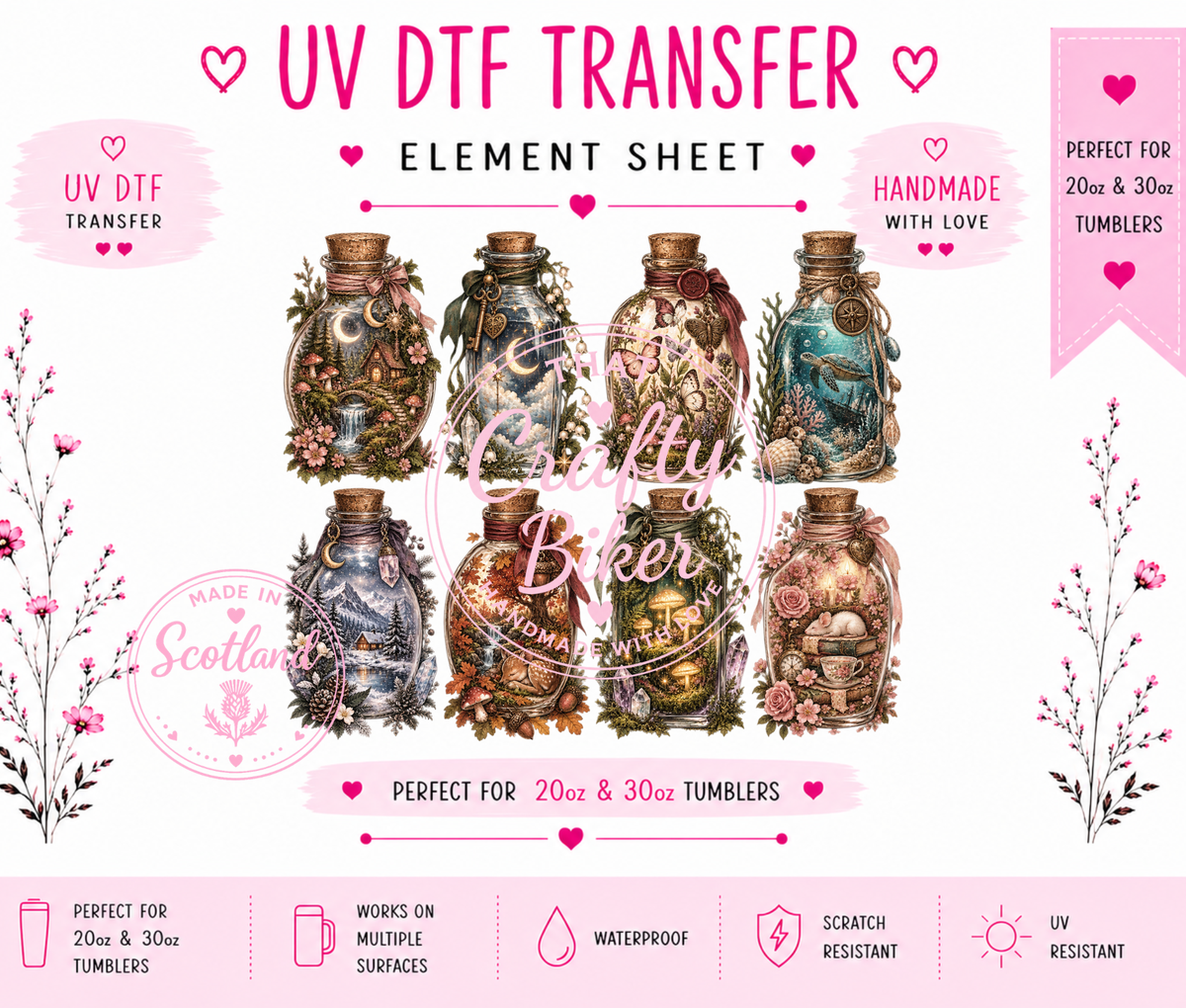 Bottle Worlds UVDTF Element Sheet