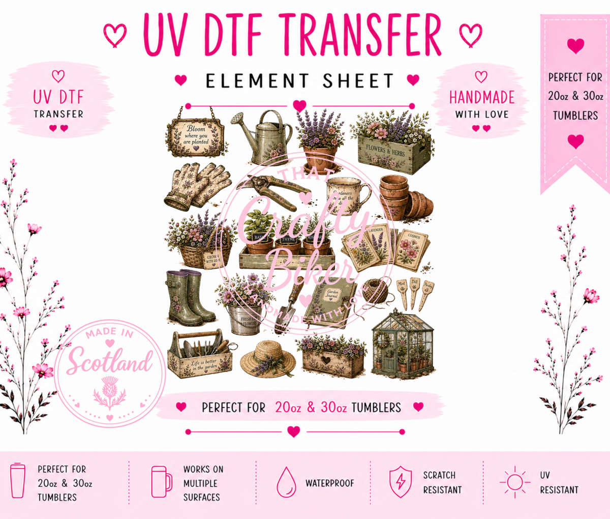 Gardening Antics UVDTF Element Sheet