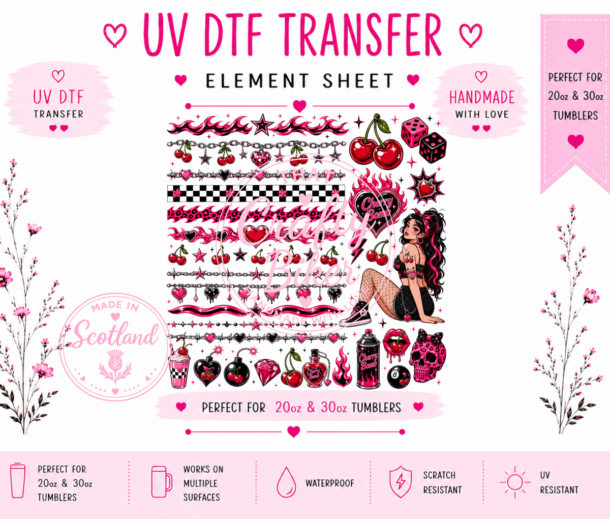 Cherry Bomb UVDTF Element Sheet